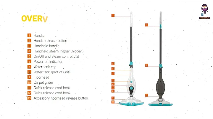 Vax S85-CM Steam Cleaner User Guide: Quick and Easy Steam Cleaning Tips